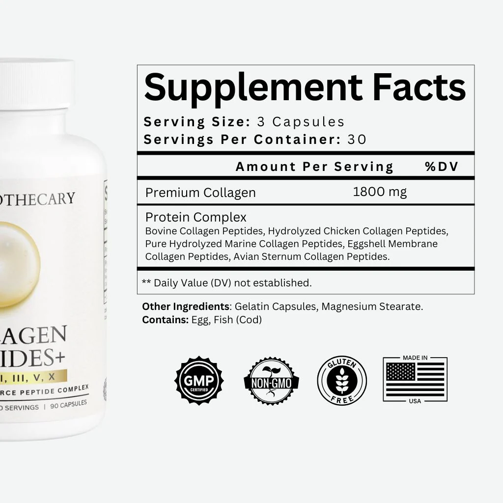 Collagen Peptides+ - Image 3