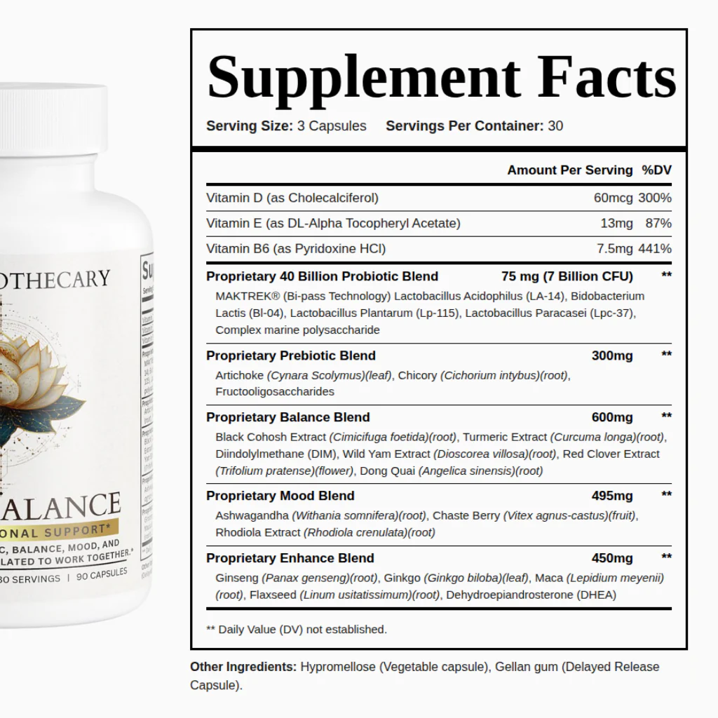 Meno Balance™ - Image 3