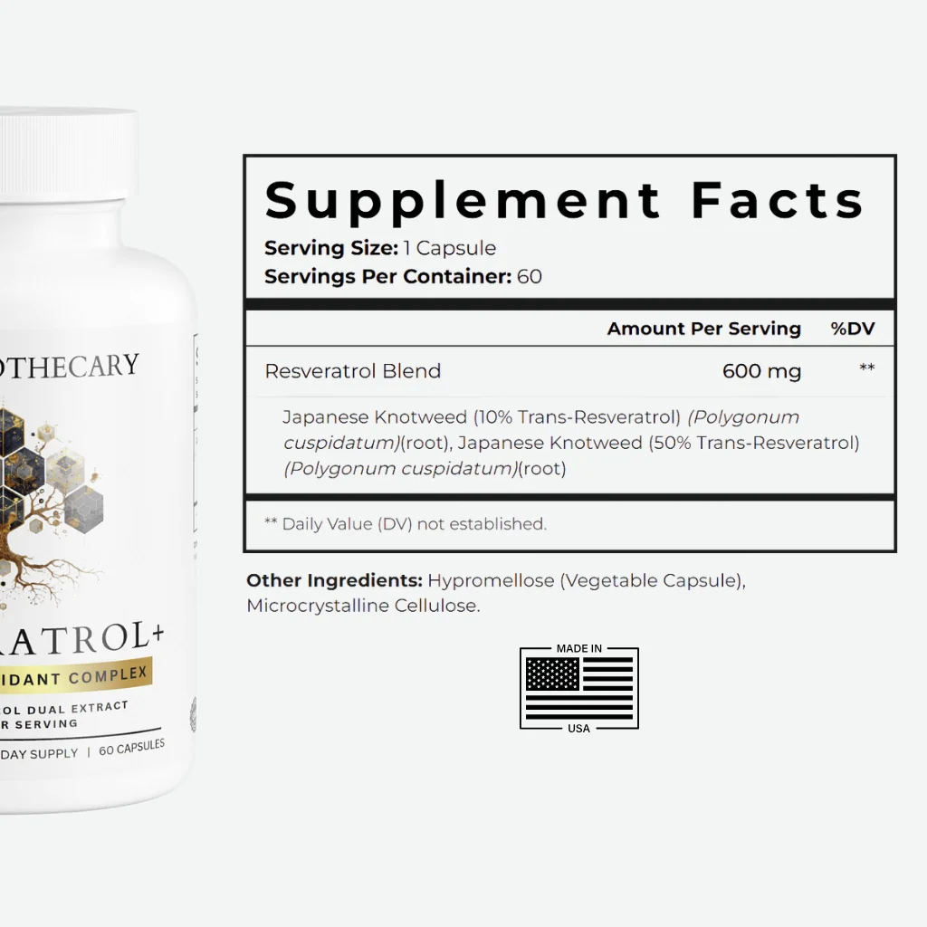 Resveratrol+ - Image 3